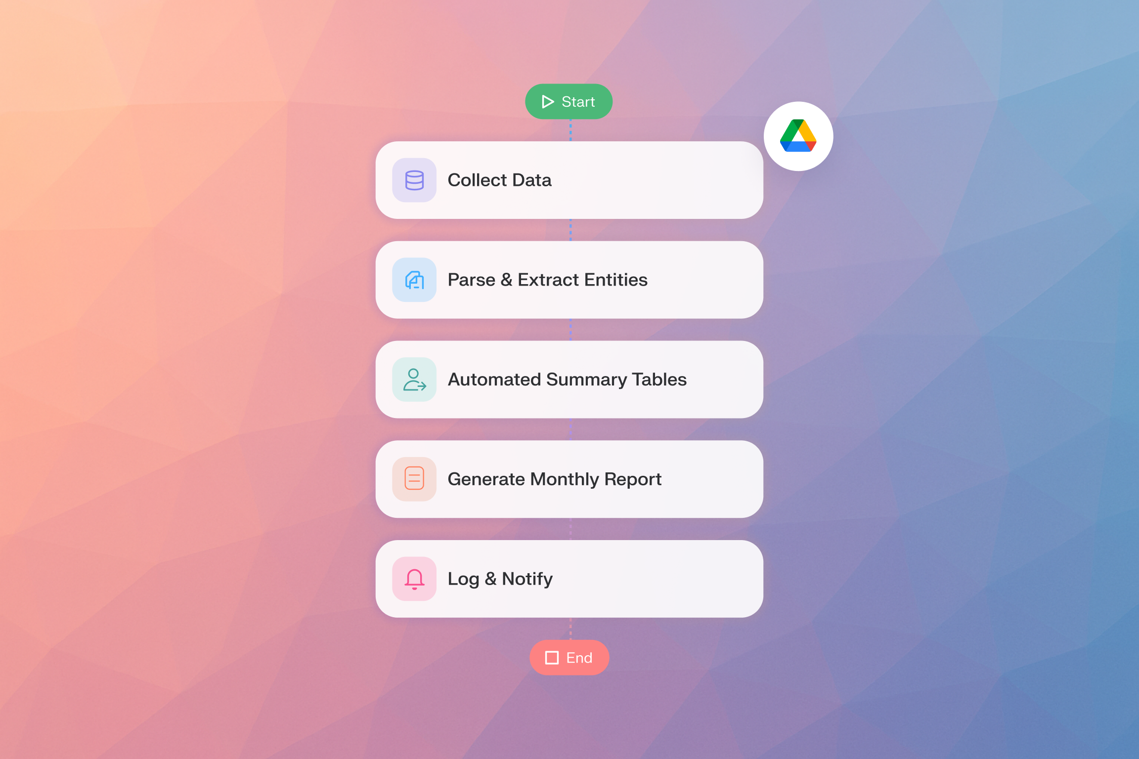 Escaping the Month-End Reporting Trap: Why Automation Changes Everything
